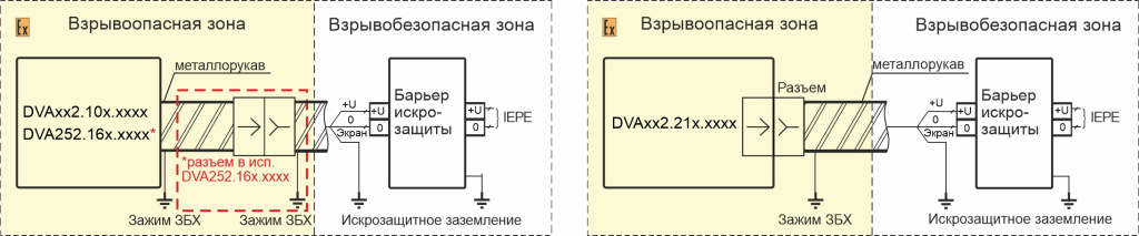 DVA252 схема.jpg