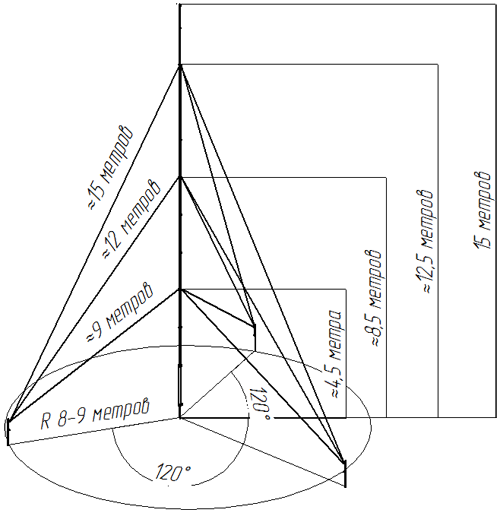 МТ-15.png